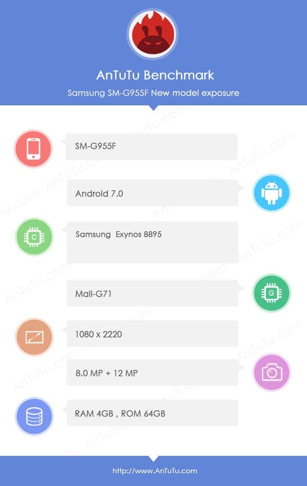 Galaxy S8 Plus SM-G955F AnTuTu